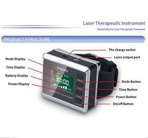 Dilagante non nessun dispositivo a basso livello di terapia del polso di terapia laser di effetto collaterale