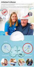 Alimenti il casco leggero di terapia dei dispositivi di Photobiomodulation del cervello 15W per i pazienti del colpo