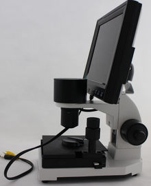 Microscopia capillare professionale del microscopio/Nailfold di microcircolazione con la videocamera del CCD